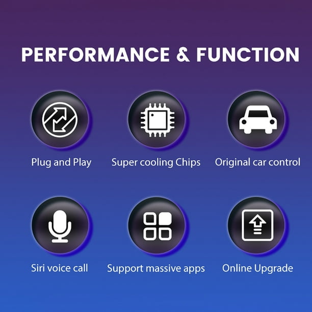 CarPlay Inalambrico para Auto Dispositivo de conector de coche CarPlay  Android Auto AI Box para reproductor de vídeo Multimedia de coche Likrtyny  Para estrenar