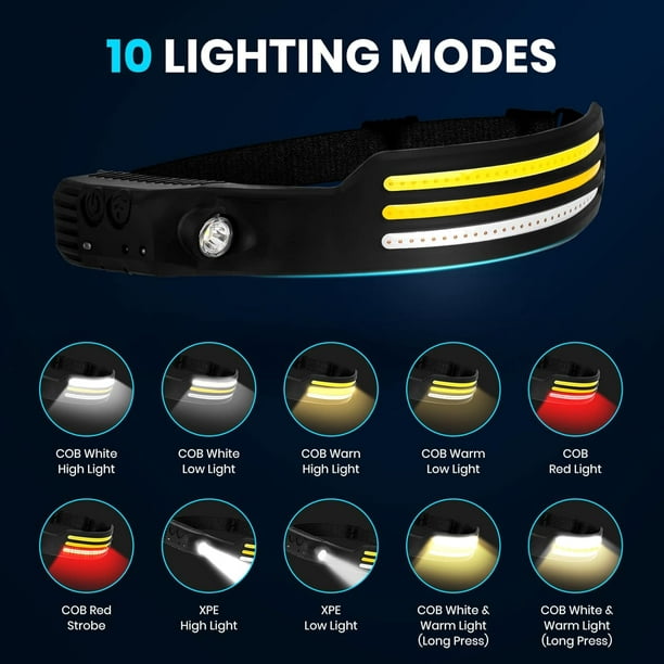 Linterna frontal LED recargable, 5 modos de sensor de movimiento, linterna  para adultos y niños, haz ancho de 230° de alto lúmenes, brillante, IPX4