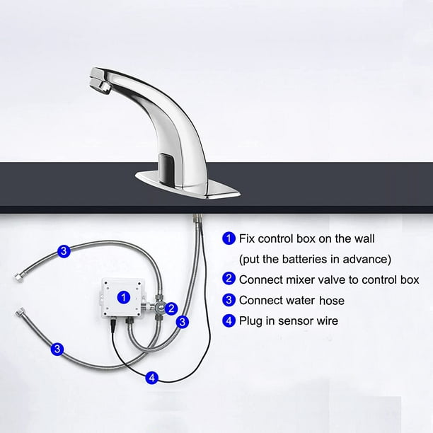 Grifo automático para lavabo de baño, sensor sin contacto con placa de  cubierta de mezclador frío y caliente, acabado cromado