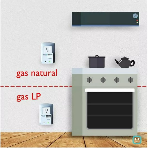 Detector de gas LP natural humo y monóxido de carbono Bitwo Electronics