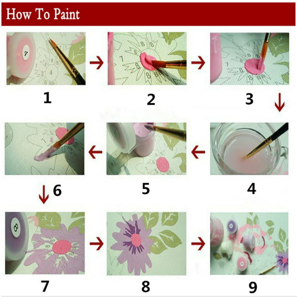 Pintura por Números Imagens de Unicórnio Rosa Colorir para Desenhar Kits  DIY para Adultos Pintura Decoração Parede 40 x 50 cm QLWLKJ FUTYE