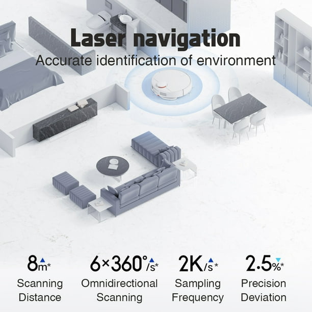 XIAOMI-Robot aspirador MIJIA 3C Plus, limpiador para el hogar, con mapa de  succión ciclónica, 4000PA, LDS - AliExpress