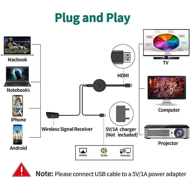 Inalámbrico Hdmi 4k Hdr Wifi Hdmi Dongle Streaming Compatible Con  Android/ios/windows/mac Os Teléfono Portátil Tablet Pc A  Hdtv/monitor/proyector (apoyo M Afortunado Sencillez