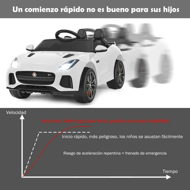 Coche Eléctrico Montable para Niños de Batería 12V con 2 Asientos con Mando  2,4G 3 Velocidades Música Bocina Puerto USB Luces LED Blanco - Costway