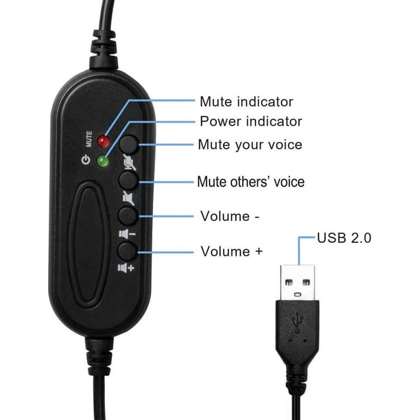 Auriculares USB con micrófono para PC portátil, auriculares con cable para  computadora con micrófono de cancelación de ruido y control en línea para
