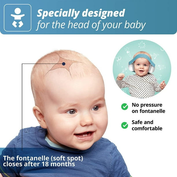 Protección auditiva para bebés y niños pequeños de hasta 36 meses - Orejeras reducción de ruido - XianweiShao 9024715982476 | Walmart en