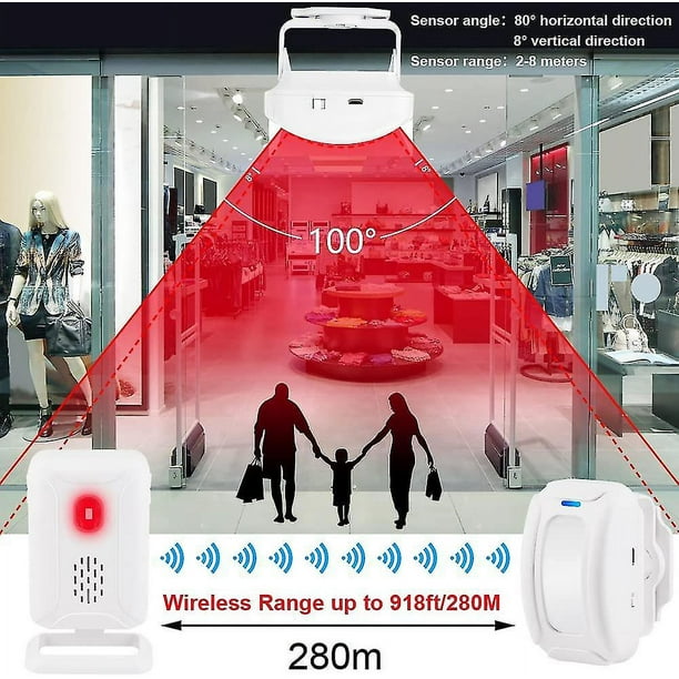 Alarma Sensor Avisador De Presencia Para Tiendas