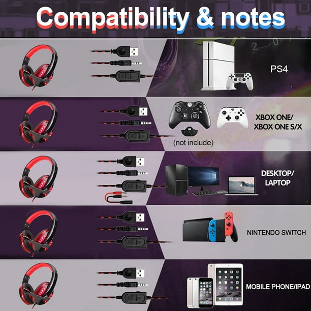 Auriculares para juegos para Xbox One Series X/S, PS4, PS5, interruptor de  PC, auriculares con cancelación de ruido con micrófono, conector de audio