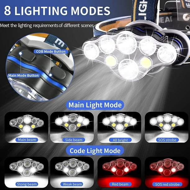 Linterna frontal recargable, 8 LED 18,000 lúmenes brillantes con