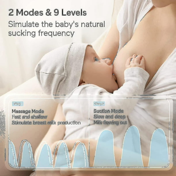 Extractor de leche portátil, sacaleches eléctricos para lactancia materna  sin dolor, manos libres y sin dolor, 3 modos y 9 niveles, pantalla LCD