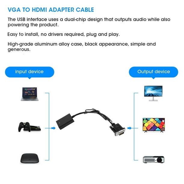  Tarjeta dual de captura de vídeo HDMI 1080P, captura  simultáneamente 2 canales HDMI señal : Electrónica
