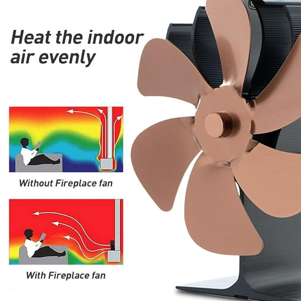 VODA Ventilador de estufa de leña, pequeño nuevo diseño, 4 aspas,  ventiladores de chimenea alimentados por calor, ventilador ecológico para  el hogar