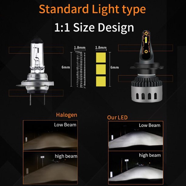 Speravity 1 par de bombillas LED universales para faros delanteros