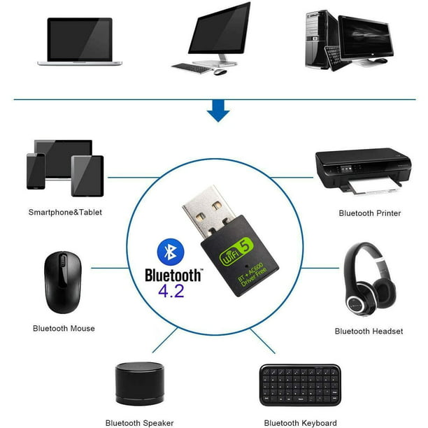 Adaptador Usb Wifi Bluetooth, receptor externo de red inalámbrica de  600Mbps de doble banda 2,4/5Ghz, Mini Dongle Wifi para Pc/portátil/escritorio  Vhermosa CZDZ-ST123