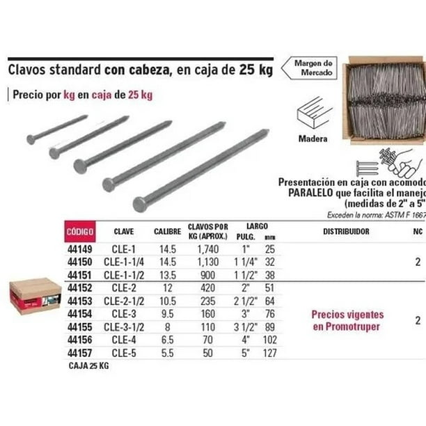 Clavos standard para madera con cabeza en caja de 10 kg FIERO