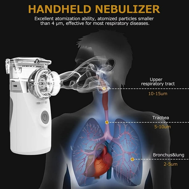 Nebulizador ultrasónico portátil fuerte mist nebulizador de malla para el  bebé niños adultos - China Nebulizador Nebulizador, Portatil