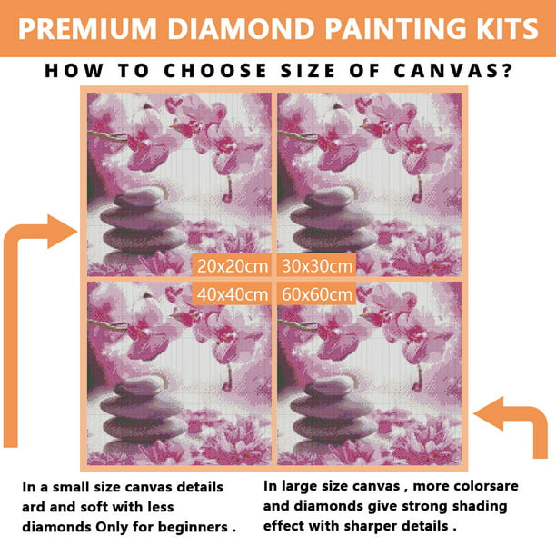 victoriasmoon Diamond Painting Personalizado Cuadro Diamantes 5d Puzzle  Pintura de Diamantes Arte Para Casa Decoración (Square Drill, 60 x 80 cm) :  : Hogar y cocina