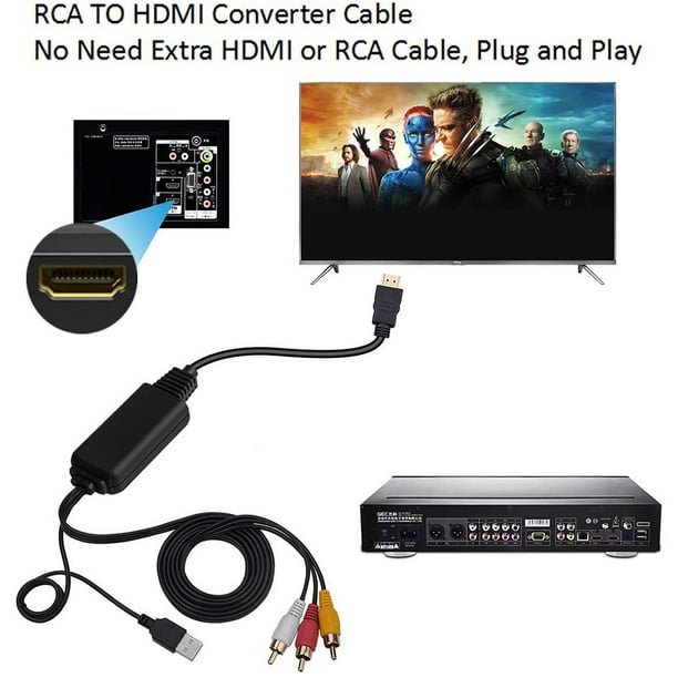  CIKIAER HDMI a RCA, convertidor HDMI a AV, HDMI a adaptador de  convertidor de audio de video de TV más antiguo para Apple TV, Roku, Fire  Stick, Xiaomi Mi Box ect 
