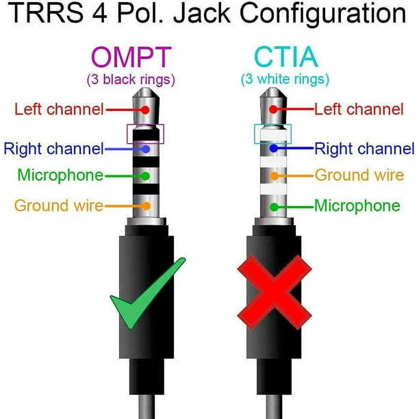 Adaptador de auriculares USB tipo C a Jack 3,5, convertidor de