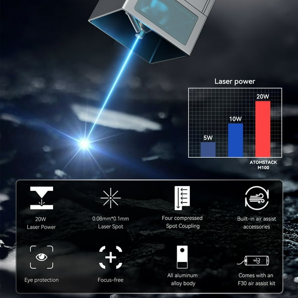 Atomstack V5 Laser Grid Metric 