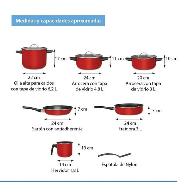 Batería de Cocina Ekco Cherry 12 Piezas Rojo