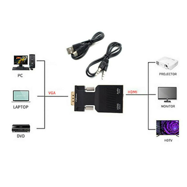 Adaptador VGA a HDMI con audio, 1080P macho VGA a hembra Cable convertidor  HDMI para computadora, computadora de escritorio, portátil, PC, monitor