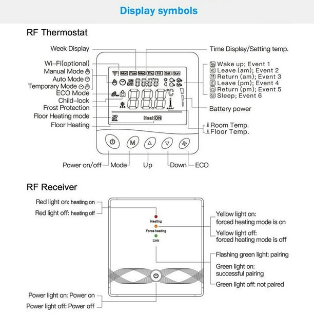 Termostato Irfora Termostato de caldera inteligente WIFI con receptor  Pantalla LCD de 3,2 pulgadas Termostato inteligente con aplicación y  control de voz Termostato programable digital