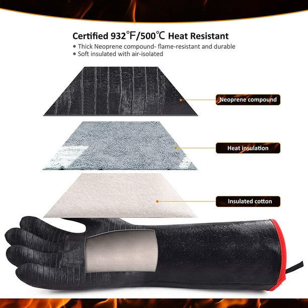 Guantes para barbacoa: resistentes al calor hasta 500 °C, guantes de cocina  ignífugos de silicona