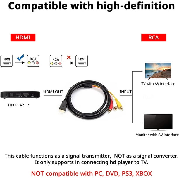 Cable HDMI Transhine 5 Metros Full HD 1080p PS3 XBOX 360 Laptop TV PC