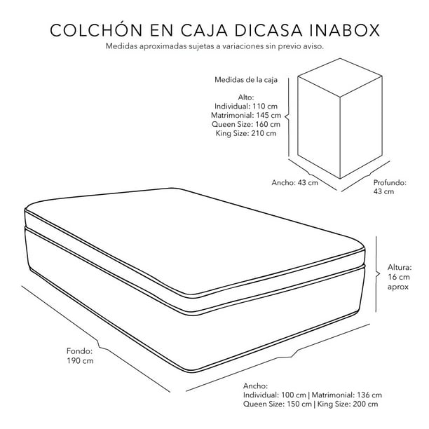 Colchón en caja Matrimonial Verona Almohada One + Sábanas Softy + Protector Dicasa InaBox | Bodega Aurrera en