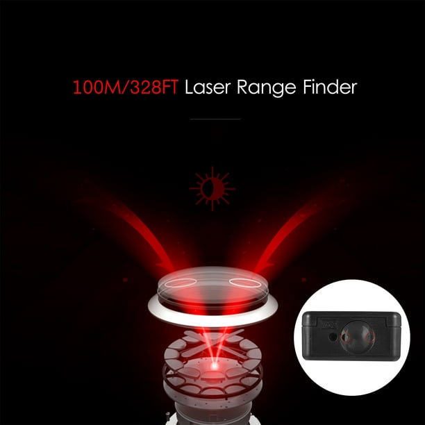 Medidor Laser Rango 100 Mts