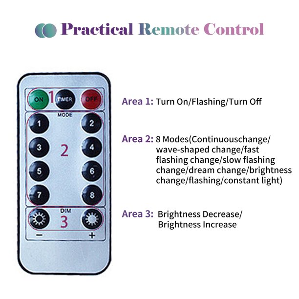 Serie Led Usb Steren Luz Cálida De 9,6 M Con Control Remoto Modled