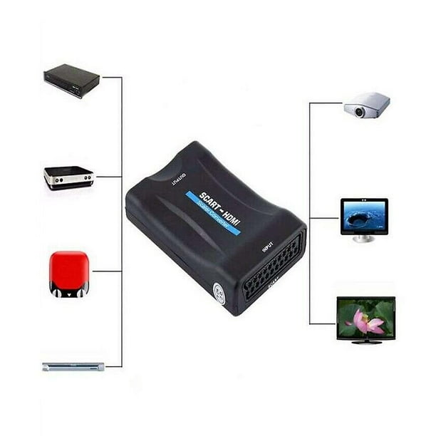 Convertidor de euroconector a HDMI, adaptador escalador convertidor de  audio y vídeo Sincero Hogar