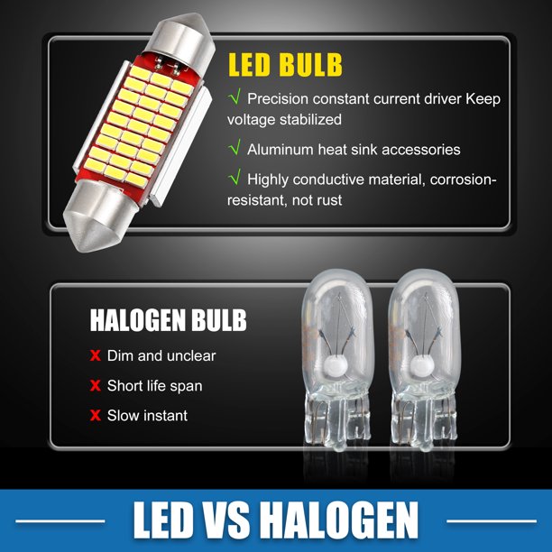 Comprar Bombillas LED Canbus W5W T10 27SMD para lectura Interior