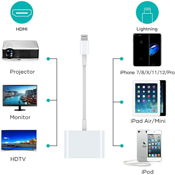 Adaptador Lightning a HDMI, adaptador de audio digital AV, cable de  pantalla de sincronización 1080P para iPhone, iPad, iPod a  TV/proyector/monitor