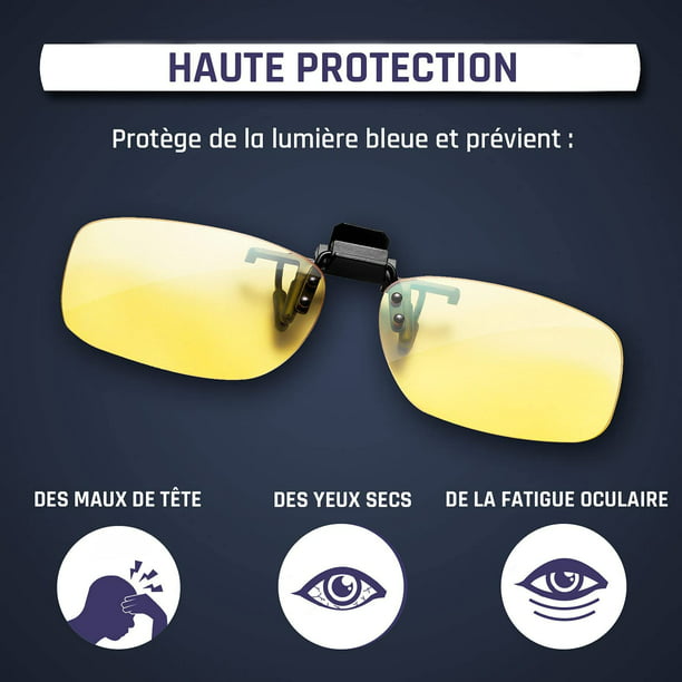 Clip en Gafas Filtro Luz Azul - Nuevo - Alta Protección para