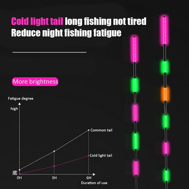 Flotador de pesca nano Bobber electrónico sensible a la luz súper