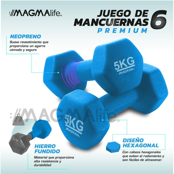 Par De Mancuernas 1kg C/u Pesas Recubiertas Premium Fitnesas