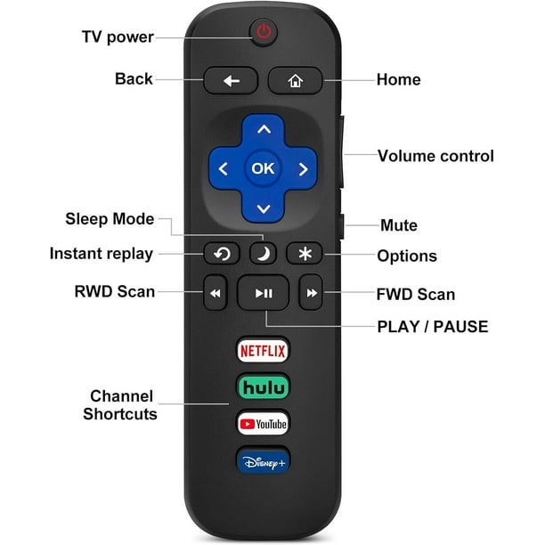 Mando a distancia de repuesto para todos los televisores TCL Roku con  funciones completas de Netflix/Guía del usuario