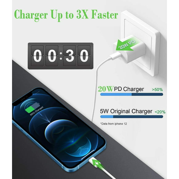 apple mfi certified cargador rápido de iphone stuffcool 20w usb c power delivery wall charger plug con 6ft tipo c a lightning quick charge data sync cord para iphone 1211  xs  xr  x 8  se  ip stuffcool stuffcool