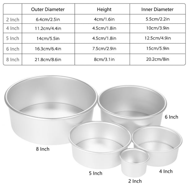 Moldes para pasteles Irfora 5 unids / set de molde de pastel redondo de  aleación de aluminio, molde Irfora Moldes para pasteles | Bodega Aurrera en  línea