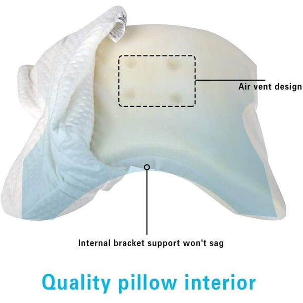 Almohadas de espuma viscoelástica ajustables con 6 opciones de altura para  una comodidad óptima, almohada de apoyo para el cuello para aliviar el