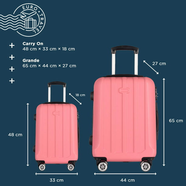 Guía de tamaños de maletas