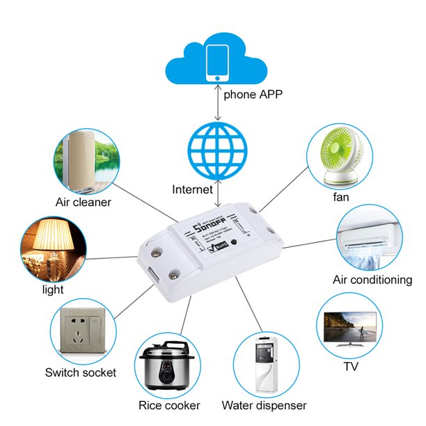  Interruptor inteligente WIFI que funciona con Alexa