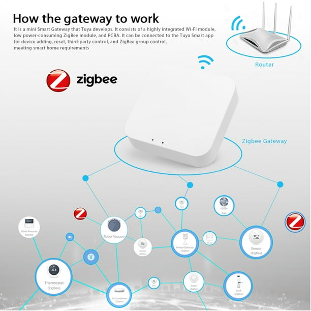 Tuya ZigBee Smart Gateway Hub Smart Home Bridge Tuya / Smart Life APP  Control remoto inalám Abanopi Puerta