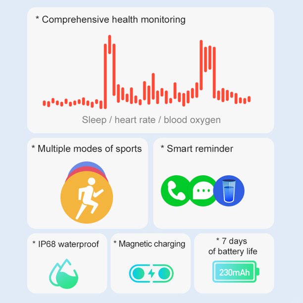 Reloj inteligente Llamada compatible con Bluetooth Mujeres Smartwatch  Monitor de salud de frecuencia cardíaca Ndcxsfigh Para estrenar