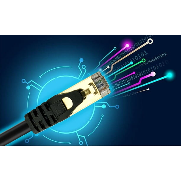SatelliteSale RJ45 Cat-7 Network Ethernet SSTP Internet Cable 600 MHz