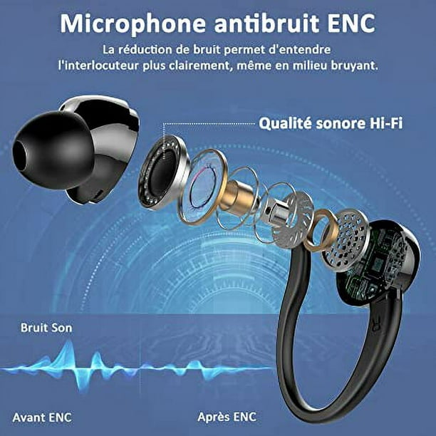 Auriculares Inalámbricos Deportivos, Auriculares Bluetooth 5.3