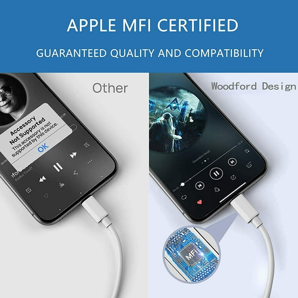 Auriculares Estéreo, Conector Jack 3.5mm / iOS y Android - Piezas