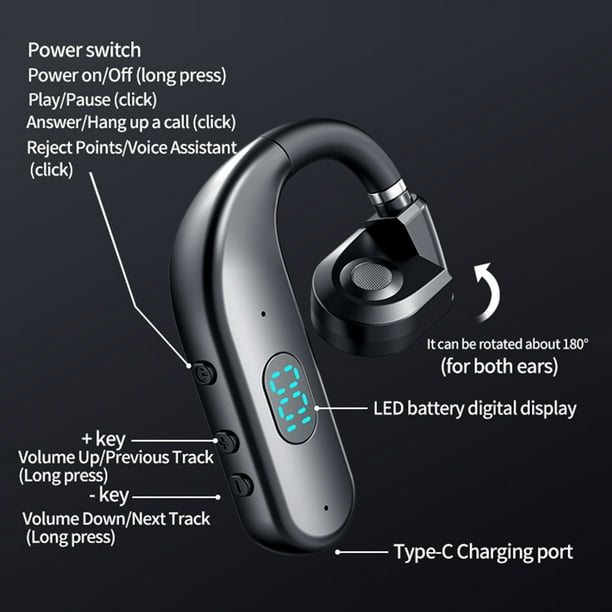 Auriculares Deportivos Inalámbricos Bluetooth 5.3 Con Gancho